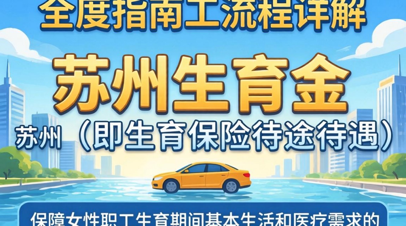 苏州生育金领取条件、流程及材料有哪些?-图2 苏州生育金领取条件、流程及材料有哪些?-图2