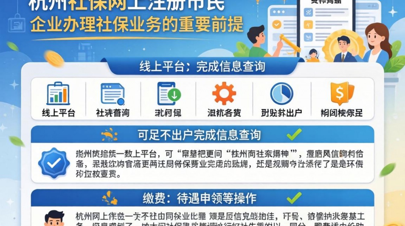 杭州社保网上注册流程是怎样的?新手怎么操作?-图1 杭州社保网上注册流程是怎样的?新手怎么操作?-图1