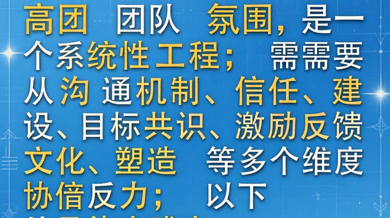 如何有效提升团队氛围?这5个方法让团队凝聚力翻倍!-图3 如何有效提升团队氛围?这5个方法让团队凝聚力翻倍!-图3