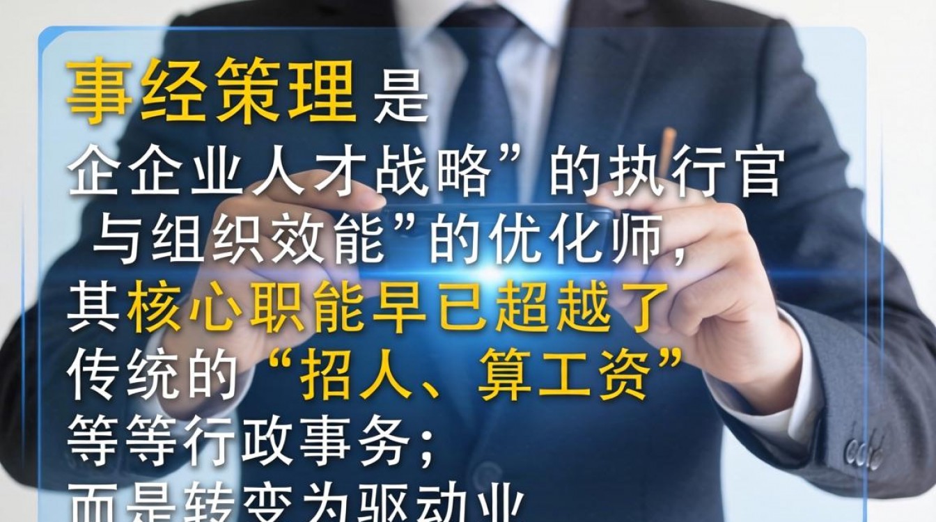 人事经理是做什么的，人事经理主要负责哪些工作内容-图1