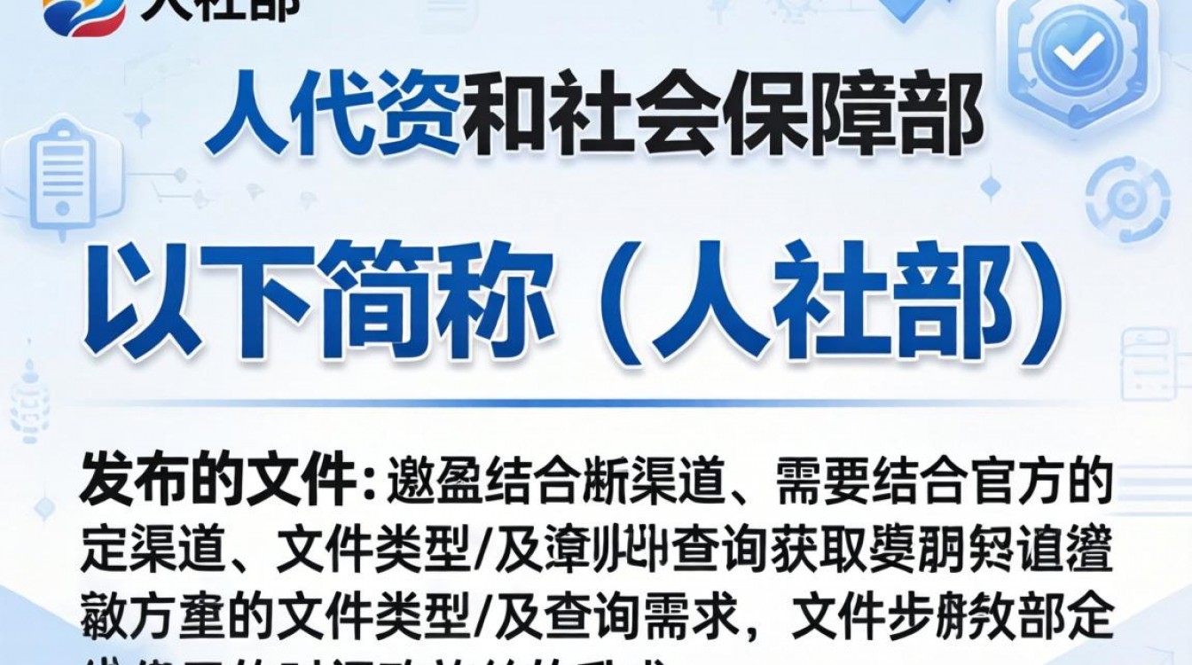 如何查询人社部文件的具体步骤和注意事项?-图3 如何查询人社部文件的具体步骤和注意事项?-图3