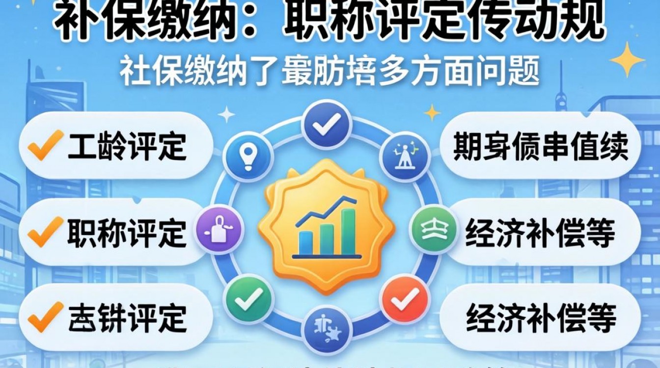 工作调动工龄接续要哪些材料?异地调动工龄怎么算?-图1 工作调动工龄接续要哪些材料?异地调动工龄怎么算?-图1