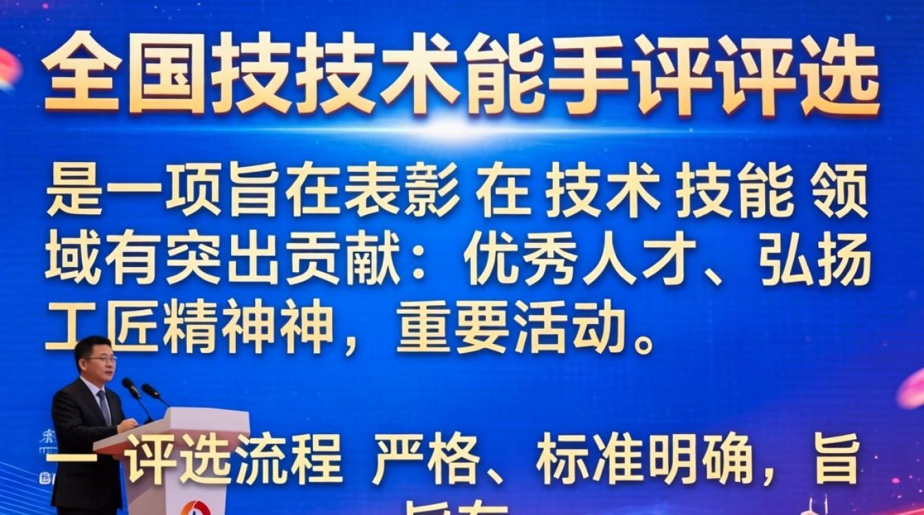 全国技术能手评选标准是什么?普通人如何申报?-图3 全国技术能手评选标准是什么?普通人如何申报?-图3