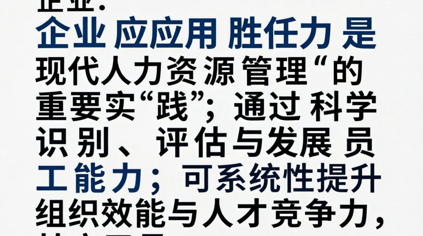 企业如何应用胜任力模型提升员工绩效与组织效能?-图1 企业如何应用胜任力模型提升员工绩效与组织效能?-图1
