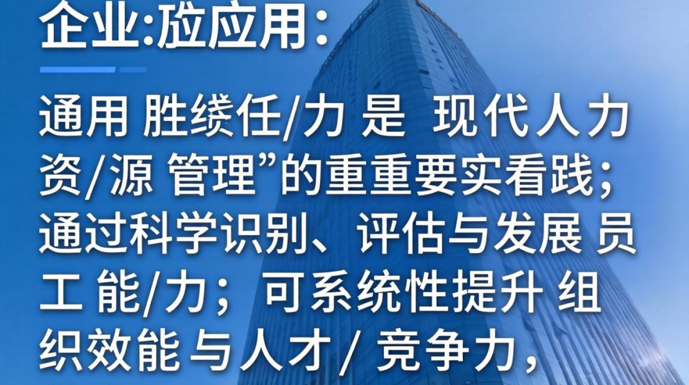 企业如何应用胜任力模型提升员工绩效与组织效能?-图2 企业如何应用胜任力模型提升员工绩效与组织效能?-图2