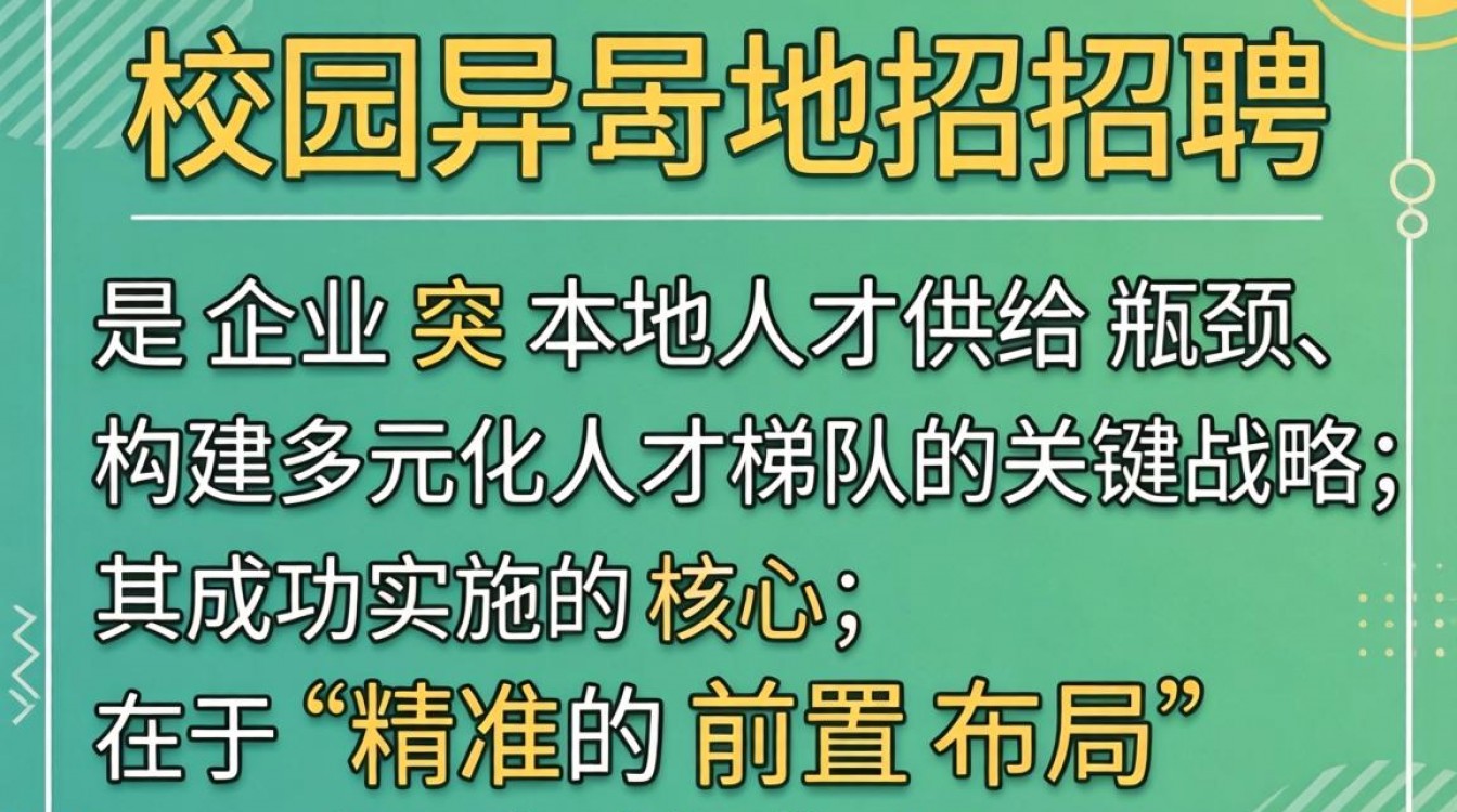 如何校园异地招聘？校园异地招聘流程及注意事项-图2
