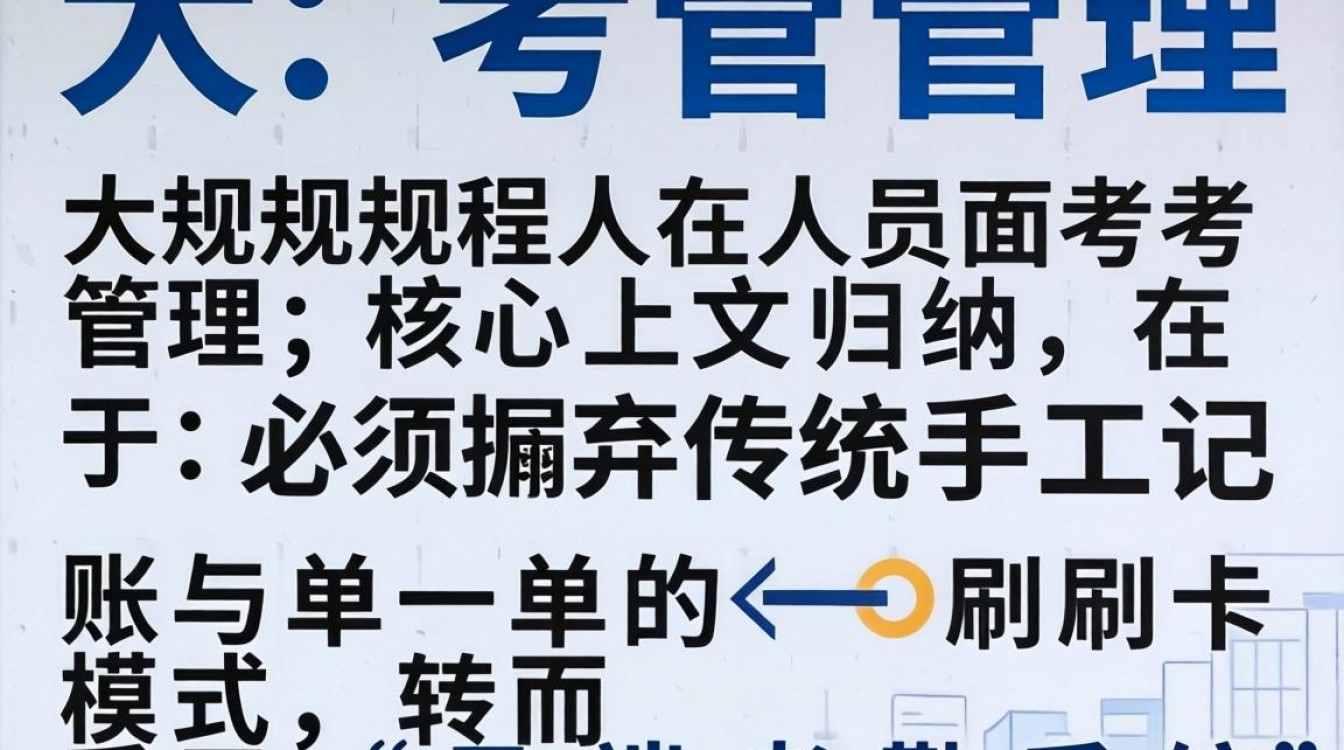 人多如何报考勤?考勤系统哪种适合人多公司-图1 人多如何报考勤?考勤系统哪种适合人多公司-图1