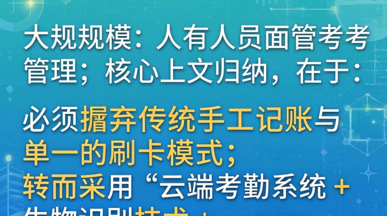 人多如何报考勤?考勤系统哪种适合人多公司-图2 人多如何报考勤?考勤系统哪种适合人多公司-图2