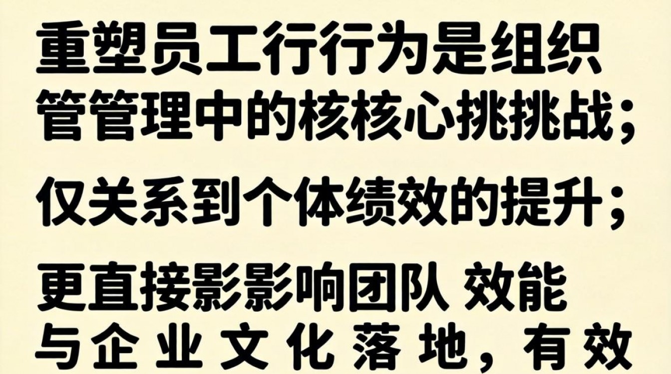 如何重塑员工行为?3个关键策略让团队主动变积极-图2 如何重塑员工行为?3个关键策略让团队主动变积极-图2