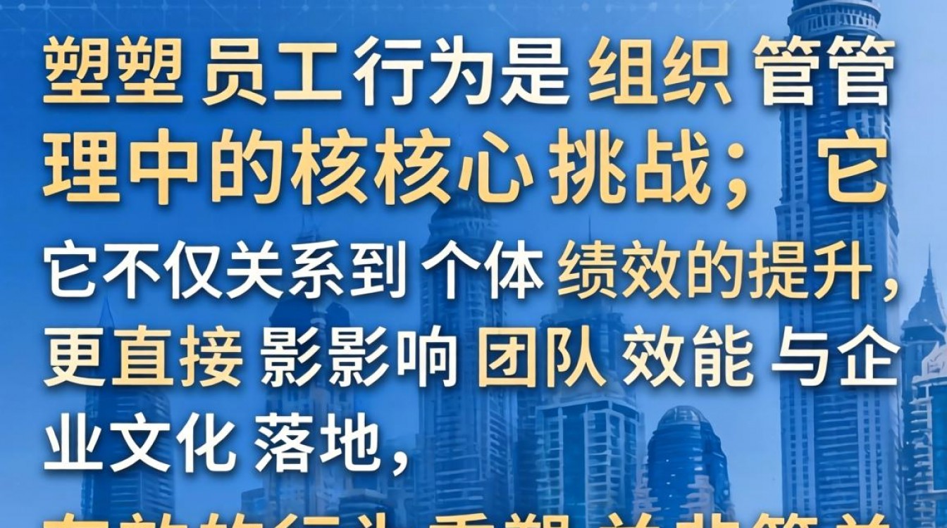 如何重塑员工行为?3个关键策略让团队主动变积极-图3 如何重塑员工行为?3个关键策略让团队主动变积极-图3