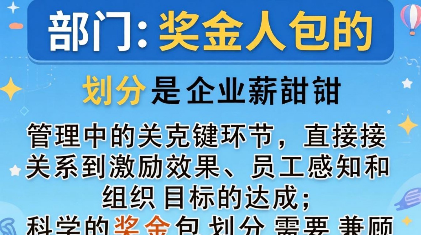 如何科学划分部门奖金包,才能兼顾公平与激励?-图1 如何科学划分部门奖金包,才能兼顾公平与激励?-图1