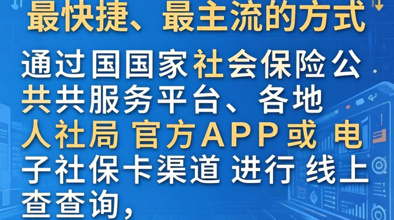 如何查社保备案?社保备案查询方法有哪些?-图3 如何查社保备案?社保备案查询方法有哪些?-图3