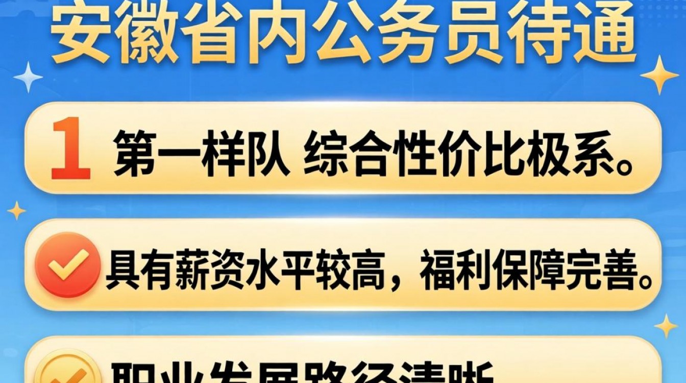 安徽国税局待遇怎么样？安徽国税局工资高吗？-图1