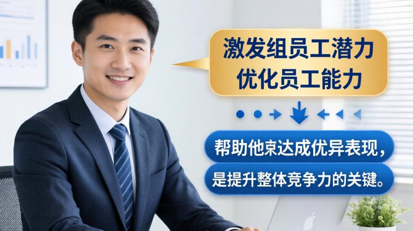 如何有效提升员工绩效与工作效率的5个实用方法?-图1 如何有效提升员工绩效与工作效率的5个实用方法?-图1
