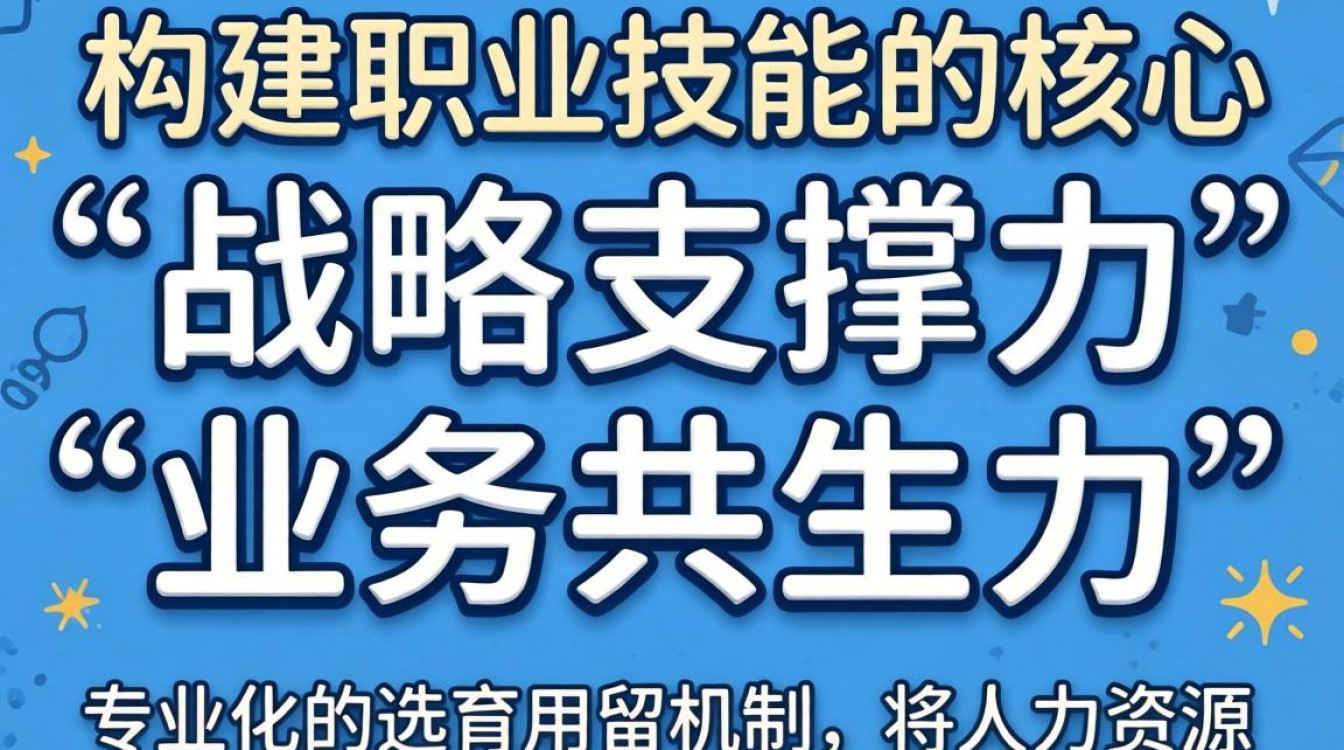 人事职业技能怎么提升？HR必备的核心能力有哪些？-图3