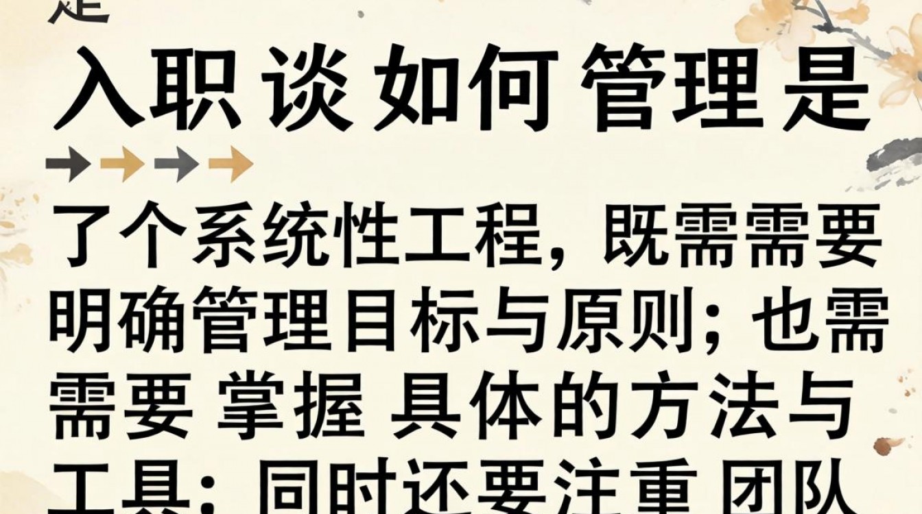 新入职管理者如何快速提升团队管理效率?-图1 新入职管理者如何快速提升团队管理效率?-图1