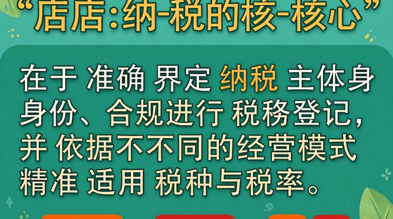 网店怎么纳税？个人网店纳税标准是什么-图2