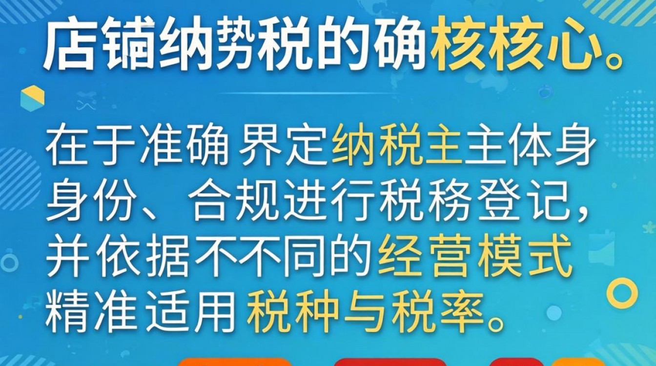 网店怎么纳税？个人网店纳税标准是什么-图1