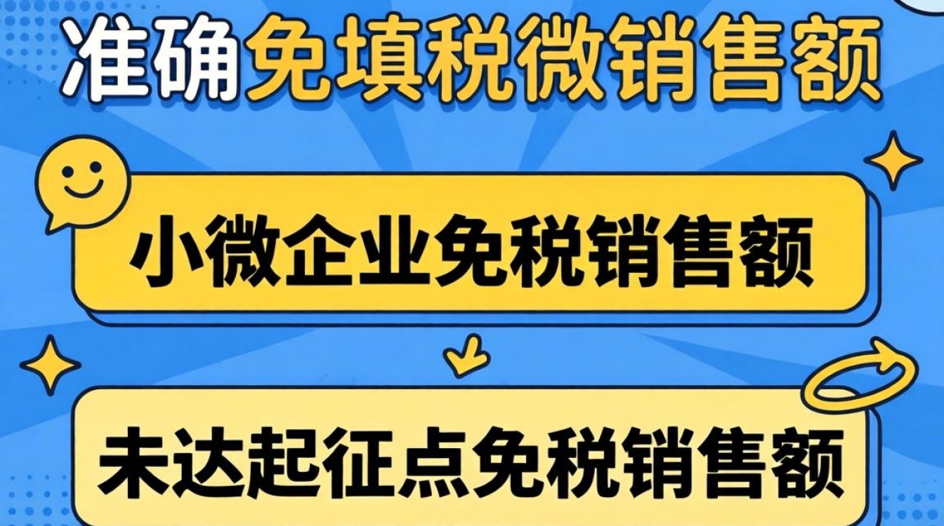 小微企业免税销售额怎么填？申报表填写步骤详解-图3