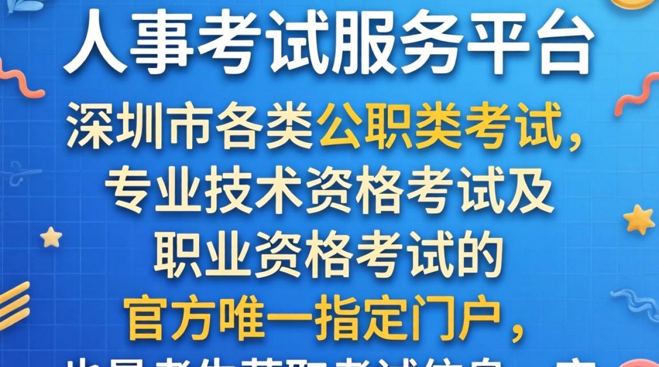 深圳市人事考试服务平台官网登录入口在哪？成绩怎么查询-图2