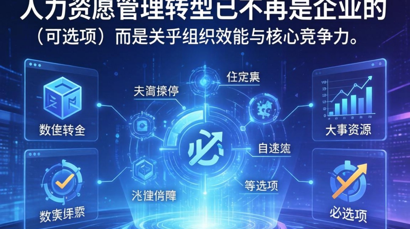 人事资源管理软件哪个好？企业HR管理系统推荐-图1