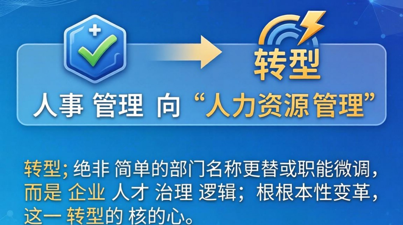 人事管理转人力资源管理怎么做？具体转型步骤有哪些？-图3