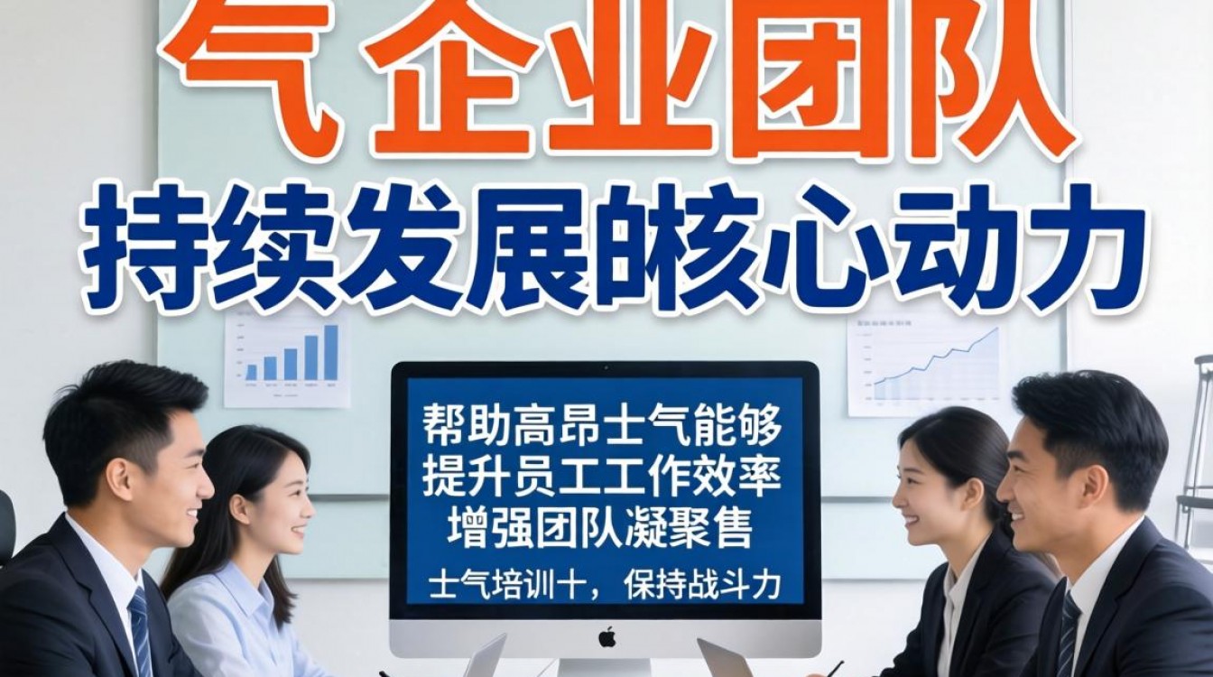 如何有效开展团队士气培训?员工从被动变主动的方法-图2 如何有效开展团队士气培训?员工从被动变主动的方法-图2