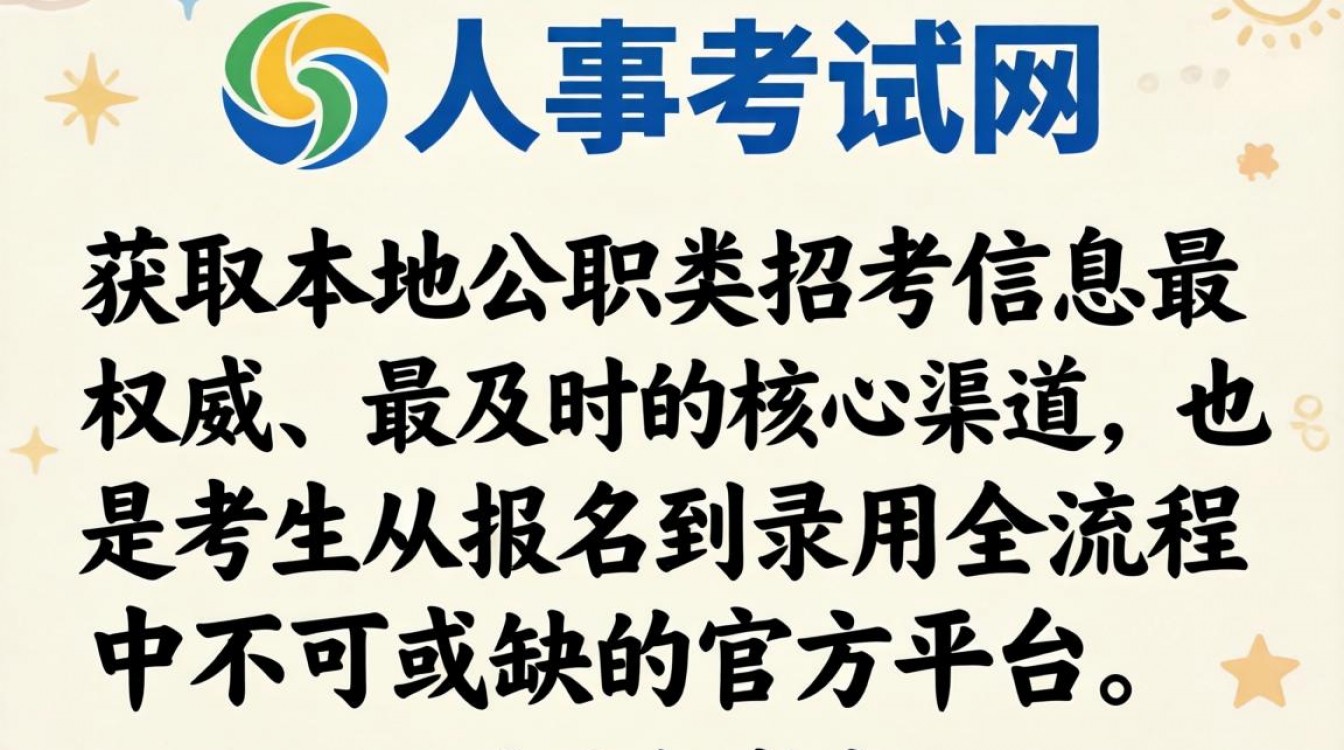 州人事考试网官网入口在哪，2024州人事考试网报名流程详解-图1