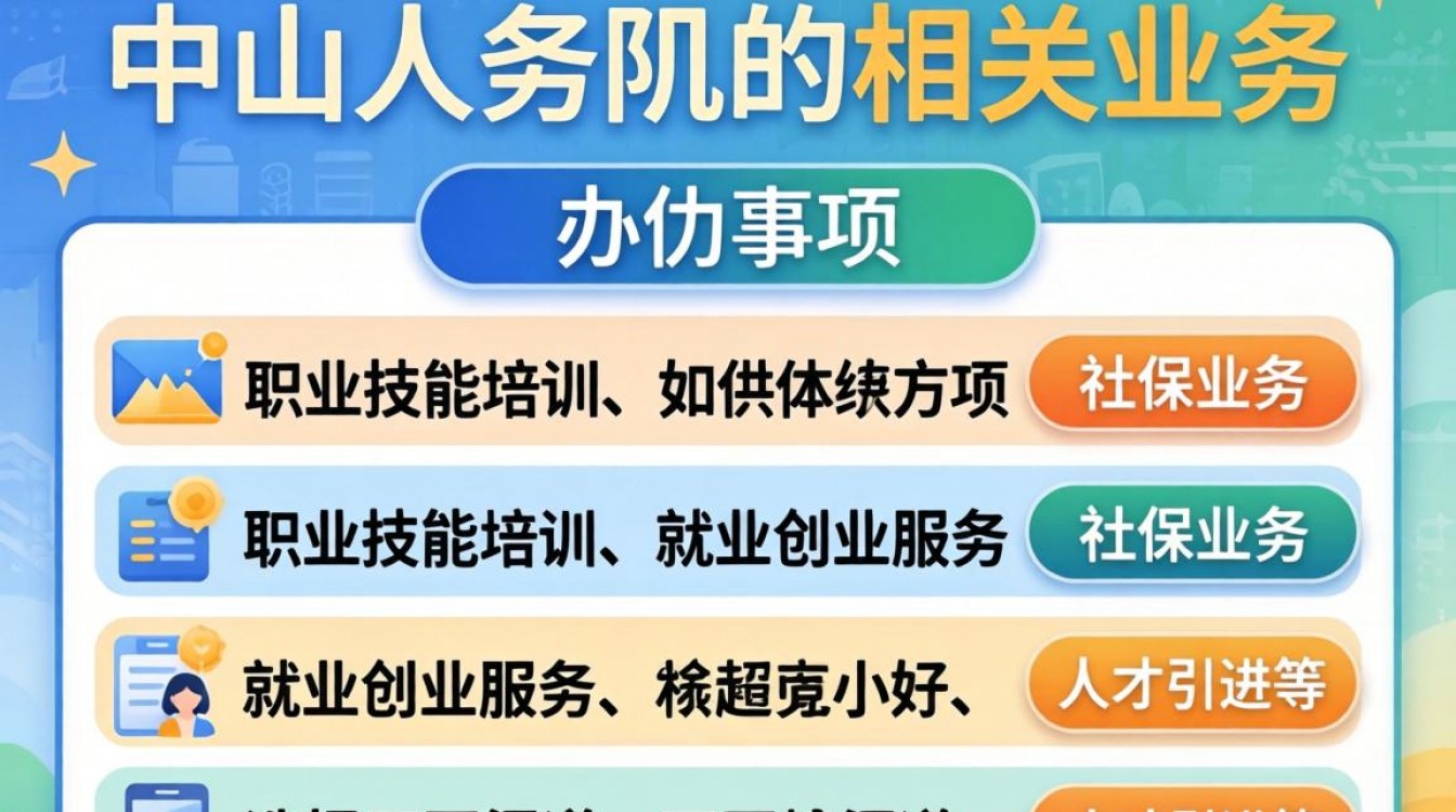 中山人社局报名入口在哪里?2024年最新报名流程详解-图3 中山人社局报名入口在哪里?2024年最新报名流程详解-图3