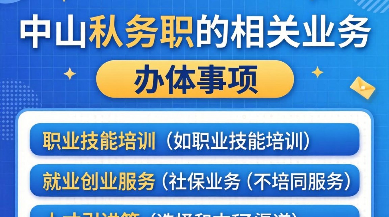 中山人社局报名入口在哪里?2024年最新报名流程详解-图2 中山人社局报名入口在哪里?2024年最新报名流程详解-图2