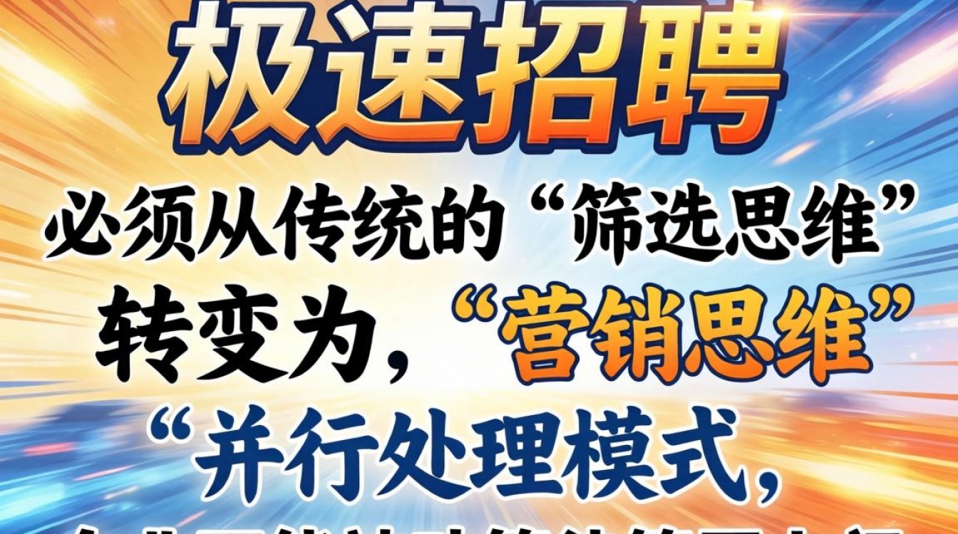 如何更快的招人,有哪些高效渠道推荐?-图3 如何更快的招人,有哪些高效渠道推荐?-图3