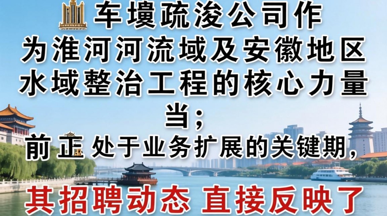 蚌埠疏浚公司招聘吗？蚌埠疏浚公司最新招聘信息在哪里看？-图1