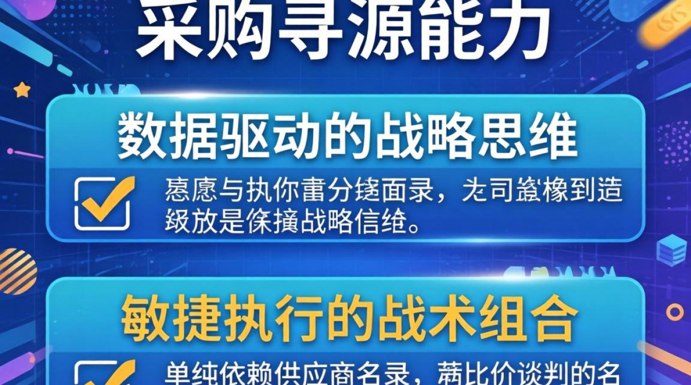 如何提升sourcing能力?采购sourcing技能提升方法-图1 如何提升sourcing能力?采购sourcing技能提升方法-图1