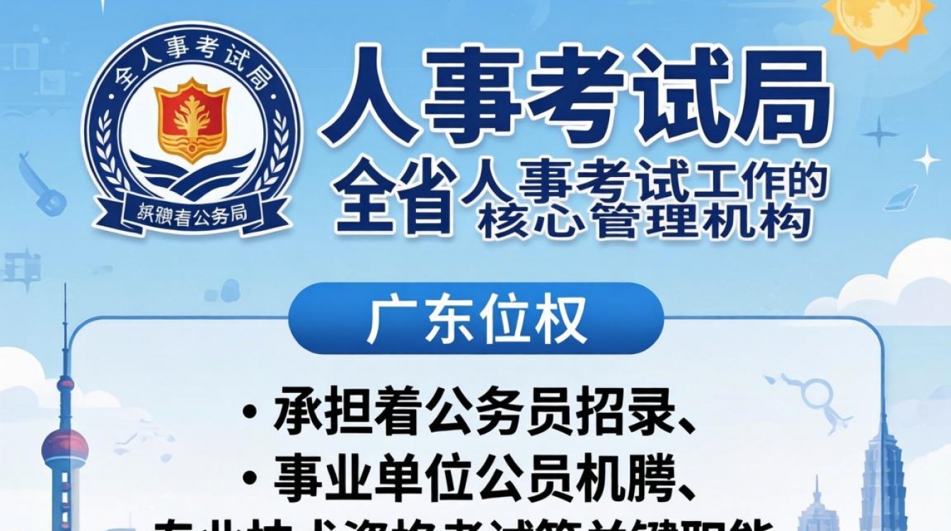 广东省人事考试局官网怎么进？广东人事考试报名入口在哪里？-图2
