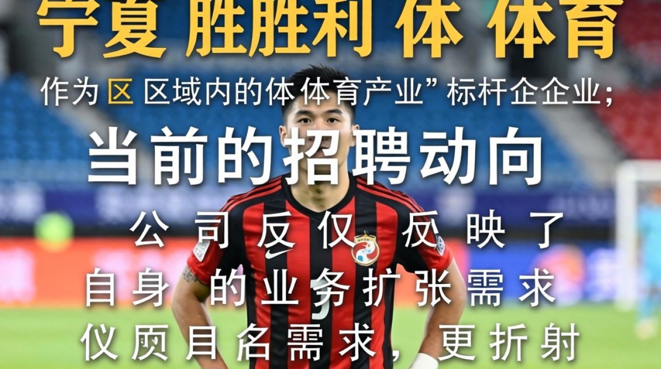 宁夏胜利体育最新招聘信息发布了吗，报名入口在哪-图3