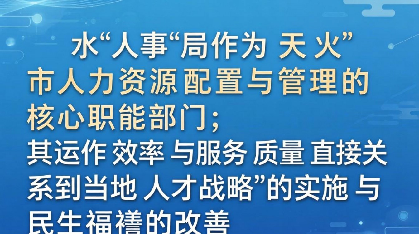 天水人事局电话地址是多少？天水市人社局官网联系方式查询-图2