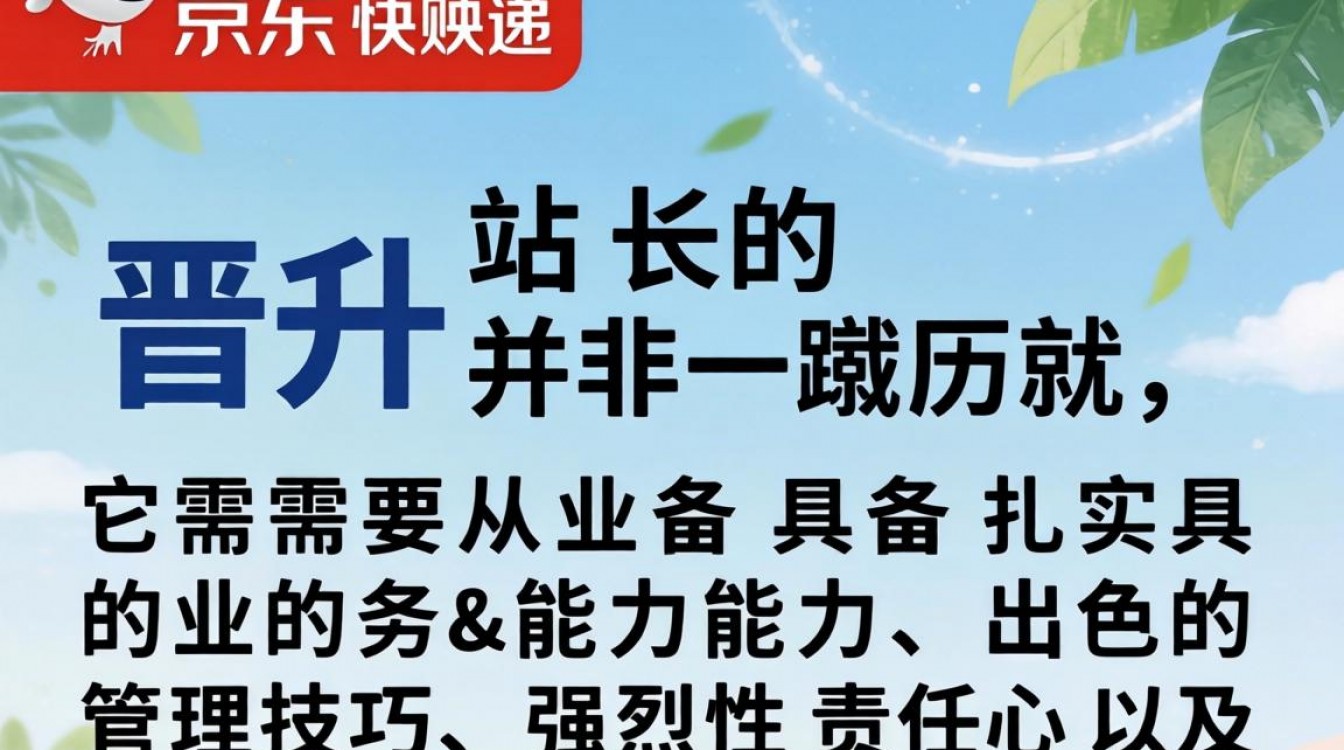 京东快递晋升站长的条件与流程是什么?-图1 京东快递晋升站长的条件与流程是什么?-图1