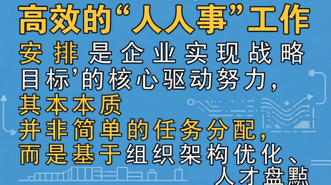 人事的工作安排如何高效分配,人事工作安排流程详解-图3 人事的工作安排如何高效分配,人事工作安排流程详解-图3