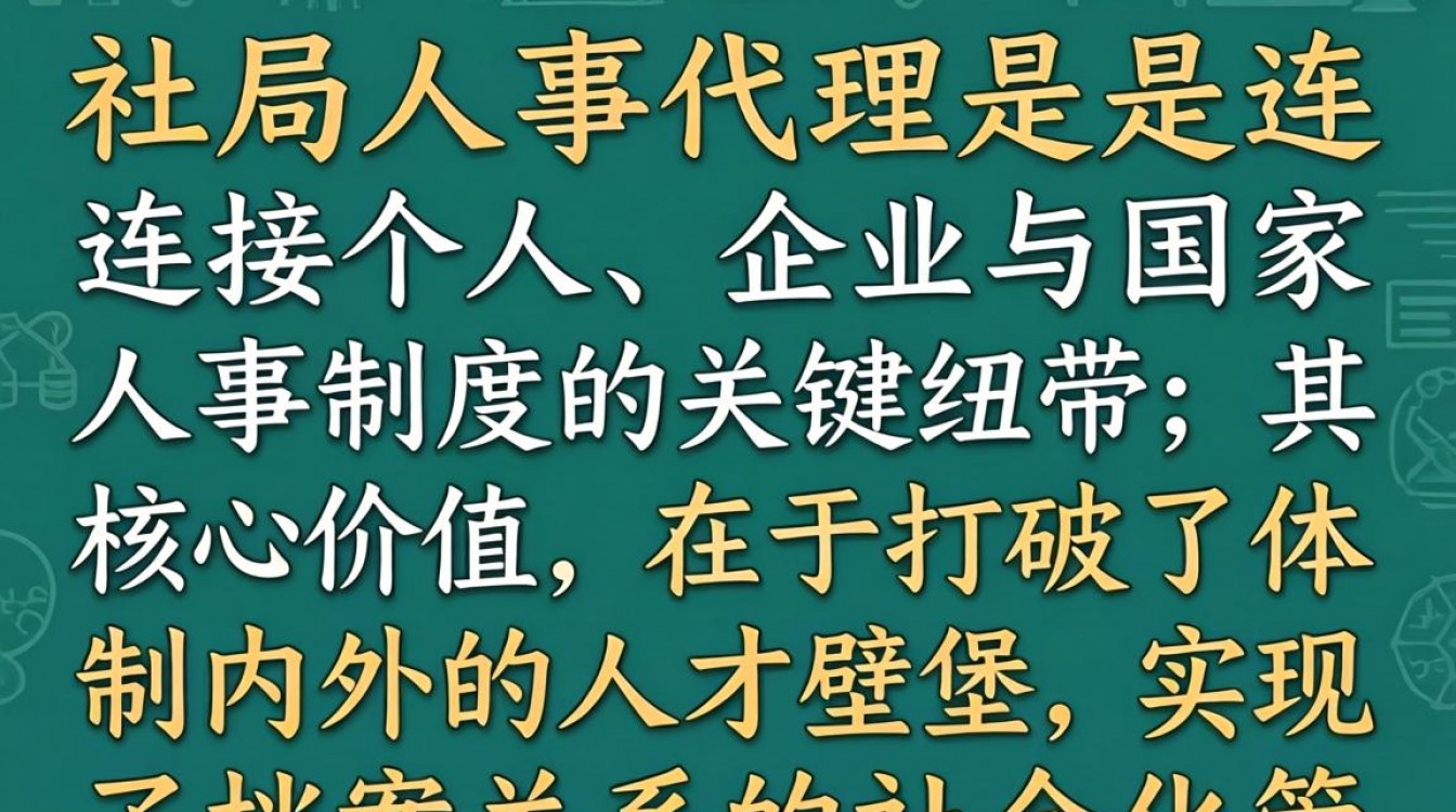 人社局负责什么工作？人事代理具体怎么办？-图1