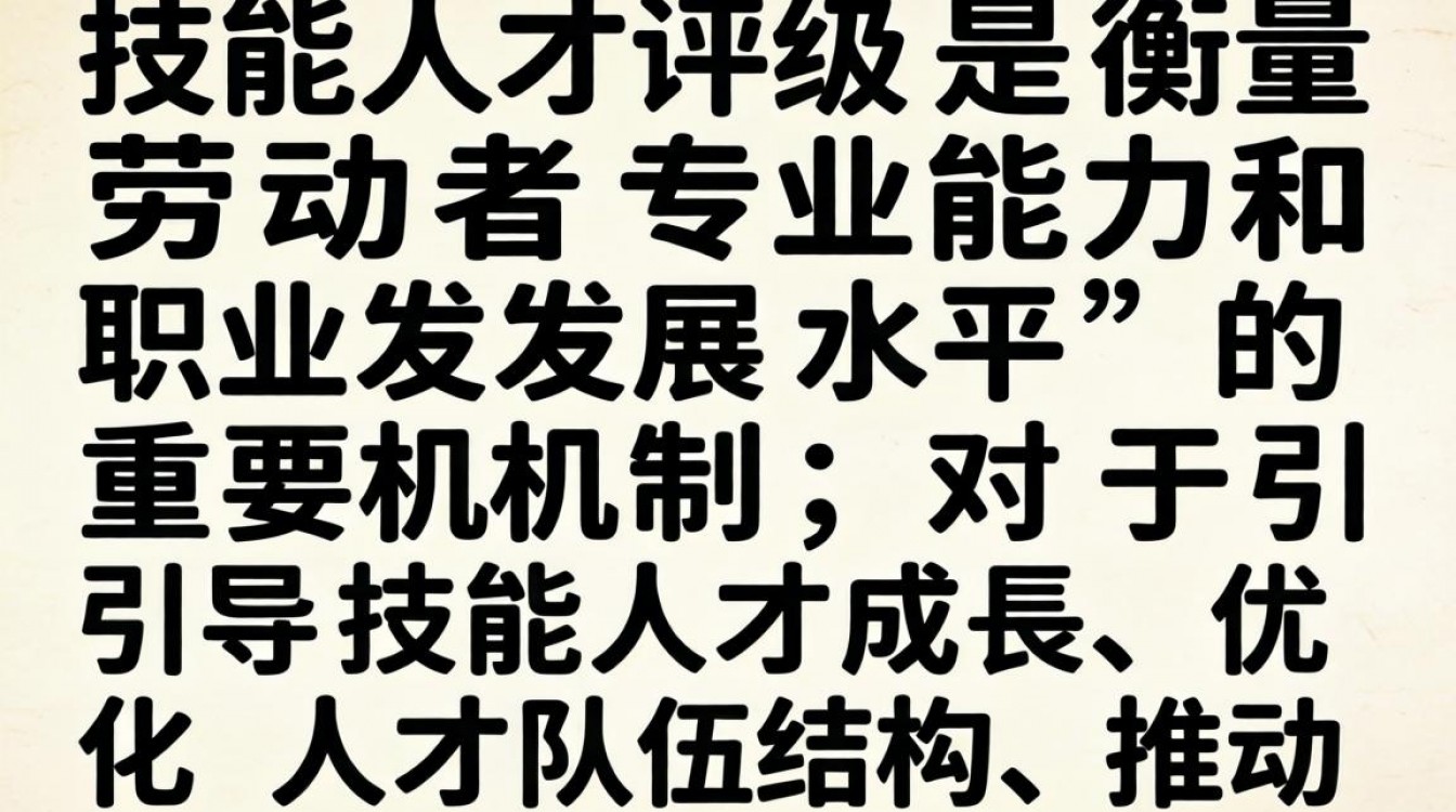 技能人才评级标准是什么?职业技能等级认定怎么申请?-图1 技能人才评级标准是什么?职业技能等级认定怎么申请?-图1