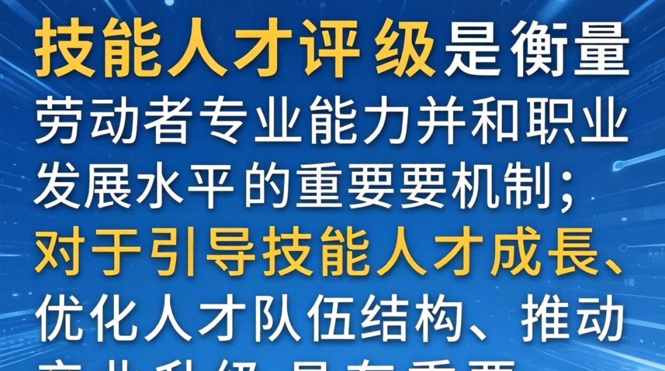 技能人才评级标准是什么?职业技能等级认定怎么申请?-图3 技能人才评级标准是什么?职业技能等级认定怎么申请?-图3