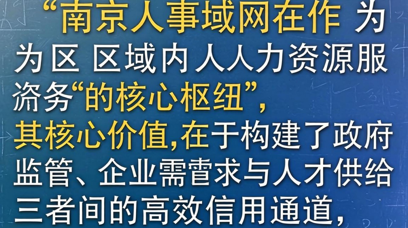 南京人事网官网入口在哪里，南京人事考试网成绩查询入口在哪-图1