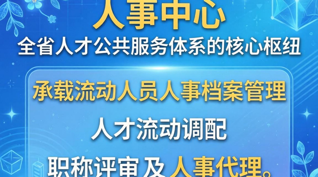 陕西省人事中心官网怎么进？陕西省人才交流中心电话是多少-图3