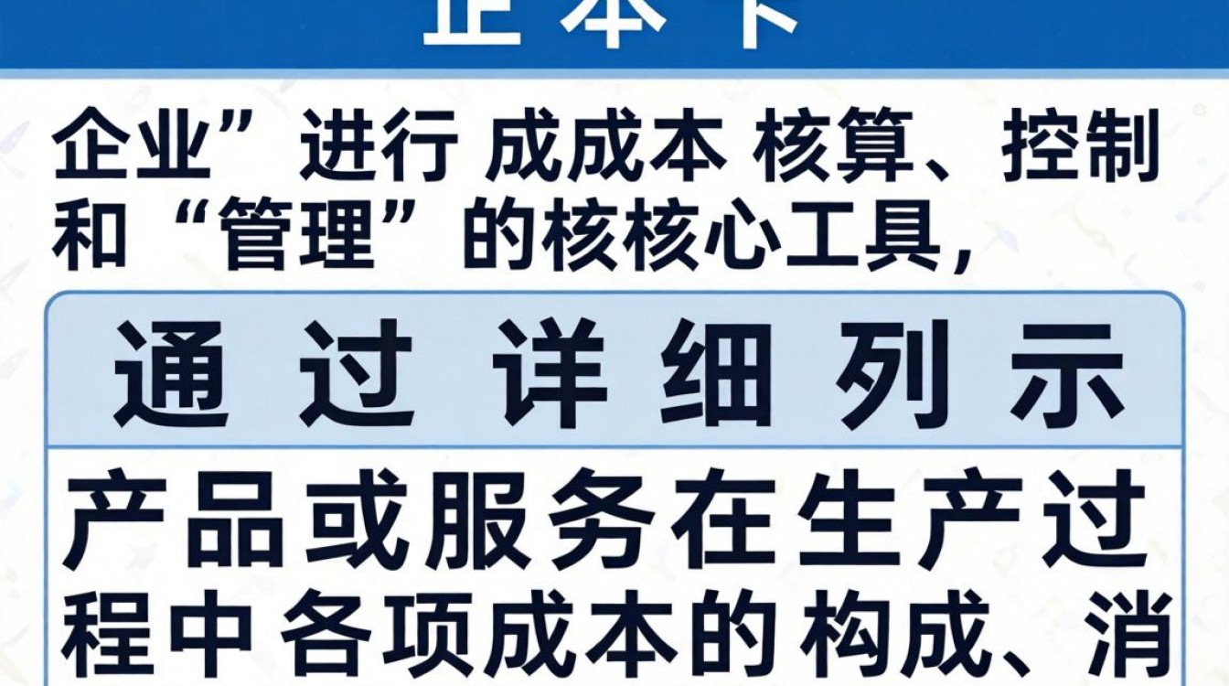 如何做成本卡？新手如何制作标准成本卡表格？-图2