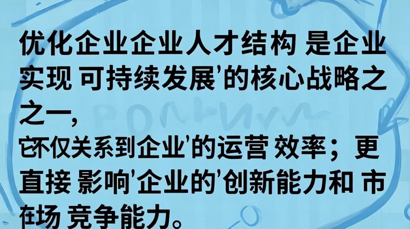 如何优化企业人才结构?企业人才结构优化方案怎么做?-图3 如何优化企业人才结构?企业人才结构优化方案怎么做?-图3