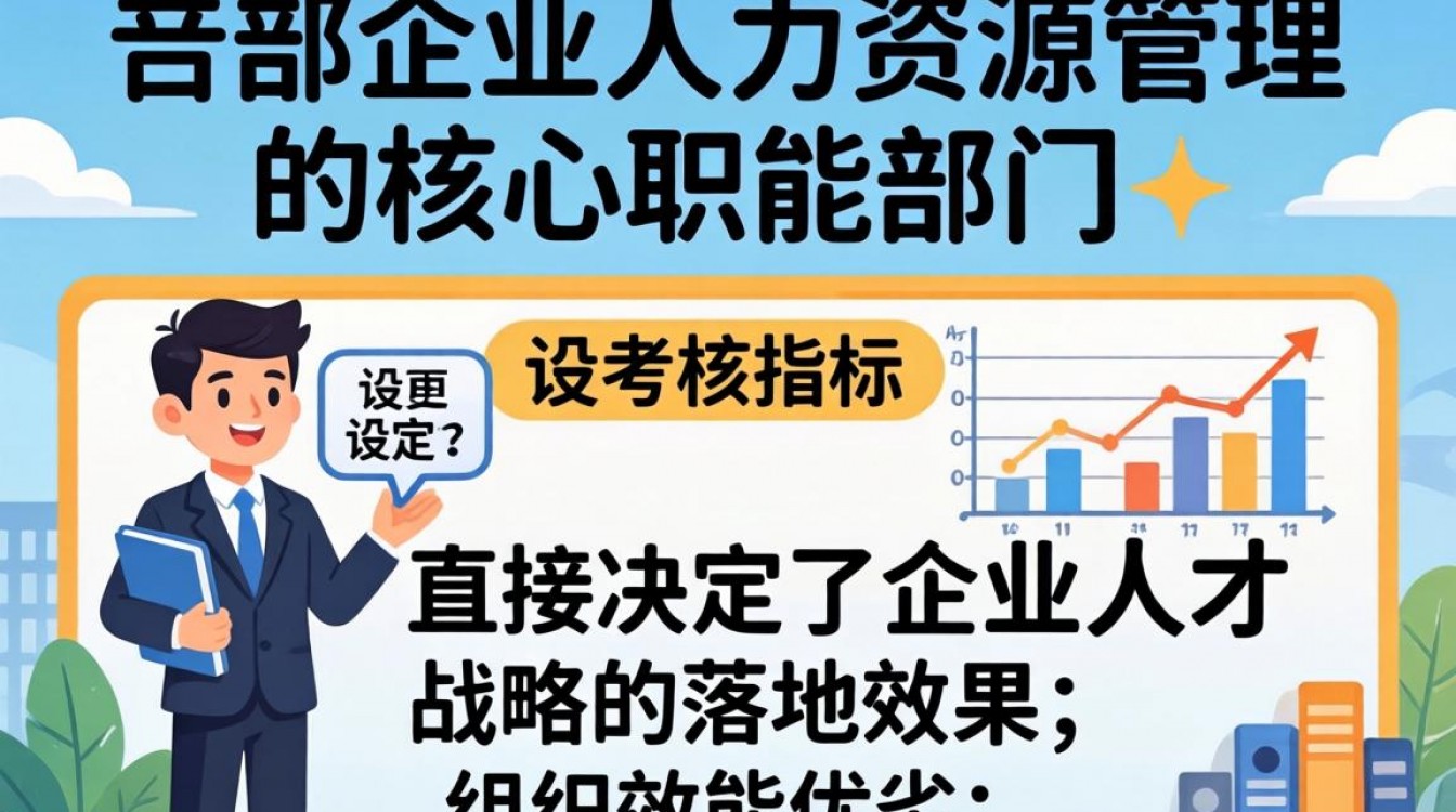 人事部的考核指标有哪些,人事部绩效考核标准详解-图1 人事部的考核指标有哪些,人事部绩效考核标准详解-图1
