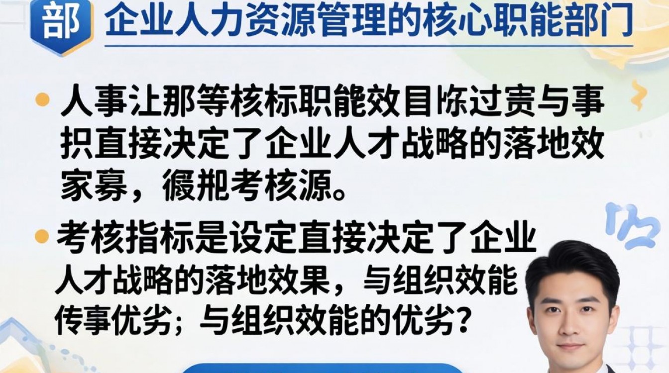 人事部的考核指标有哪些,人事部绩效考核标准详解-图2 人事部的考核指标有哪些,人事部绩效考核标准详解-图2