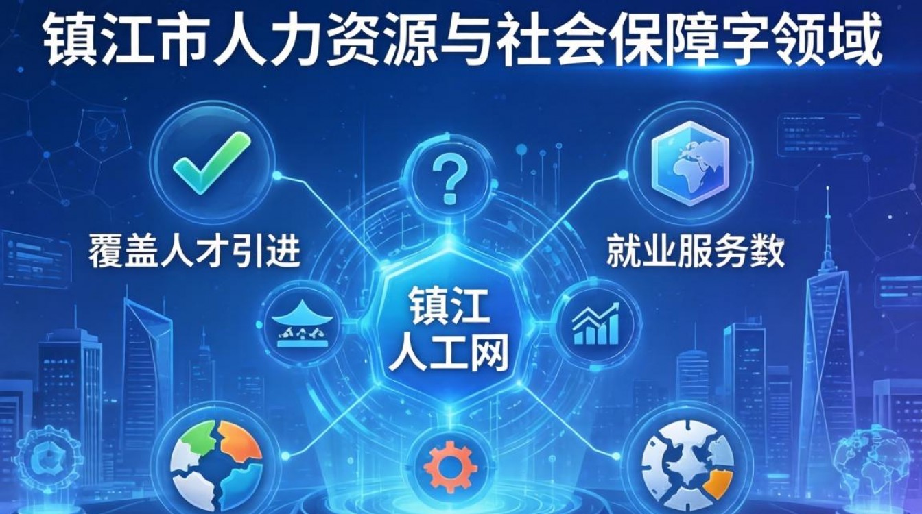 镇江人事工网是什么？镇江人事考试网官网登录入口-图2