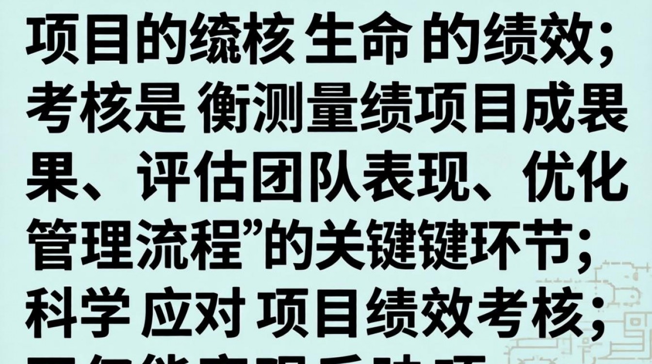 项目绩效考核效率低?如何提高项目绩效考核效率?-图2 项目绩效考核效率低?如何提高项目绩效考核效率?-图2