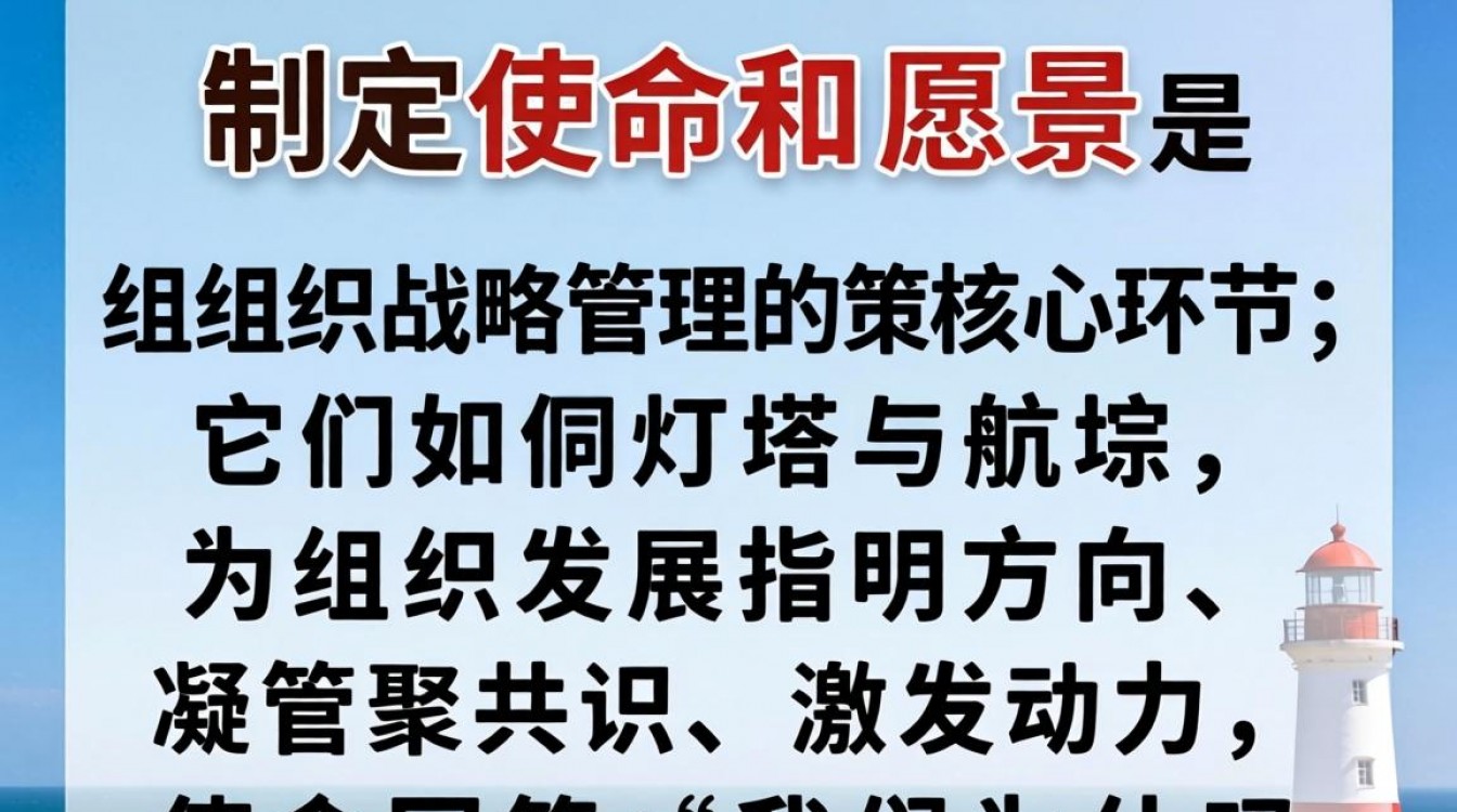 企业如何制定出能真正驱动员工的有效使命与愿景?企业使命愿景怎么写?-图1 企业如何制定出能真正驱动员工的有效使命与愿景?企业使命愿景怎么写?-图1